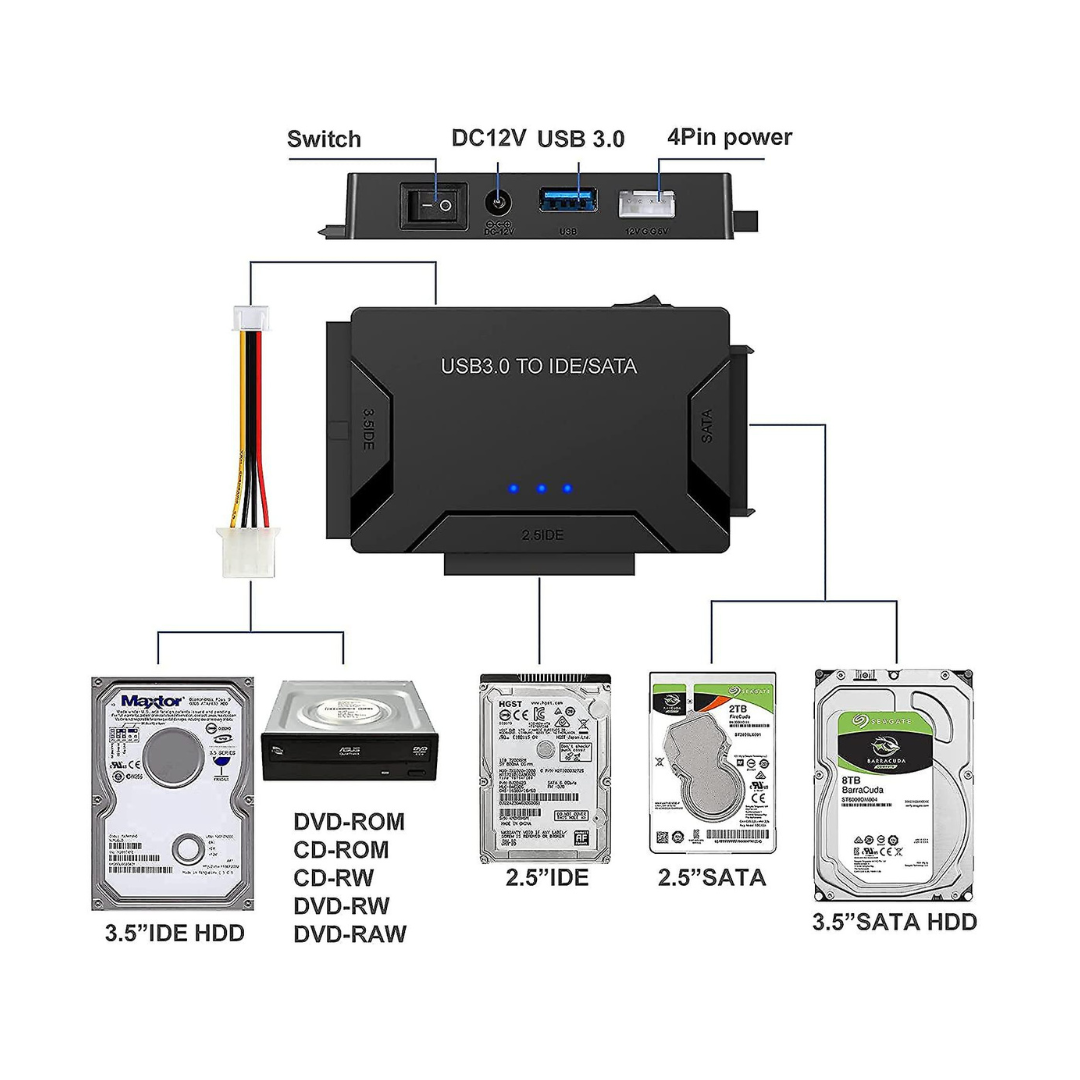 Adapter sata/ IDE